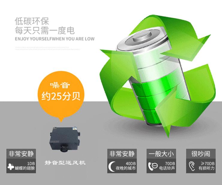 卓耐環(huán)保型商用型靜音送風(fēng)機(jī)適用于醫(yī)院、車站和工廠，每天只需一度電！