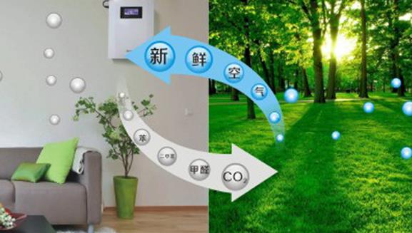 新風換氣機和空氣凈化器有什么區(qū)別，家用選哪個合適？