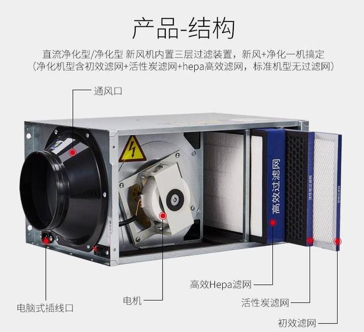 工廠直銷管道式靜音型送風(fēng)機(jī)，學(xué)校教育機(jī)構(gòu)用單向流凈化型交流新風(fēng)機(jī)